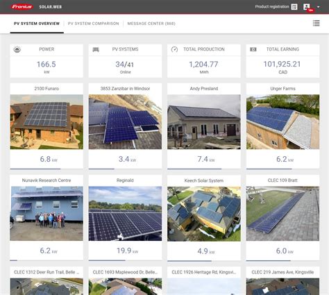 Full potential of Fronius Solar.web.